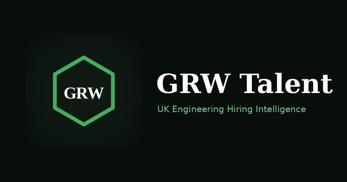 GRW Talent — Fill Confidence | UK Engineering, Manufacturing, Science ...